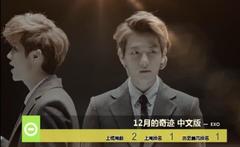 2013年音悅V榜第50期 - 內地篇