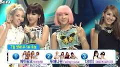 人氣歌謠 一位候補 Cut