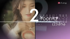 Arirang Star Ranking 林允兒Cut