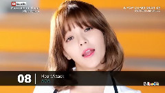 Gaon專輯銷量排行 Top10 15/06/28 - 15/07/04