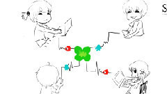 遇見的開始,未來還要一起走