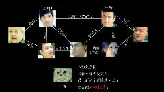 逗比一家人正片二:陽光宅男
