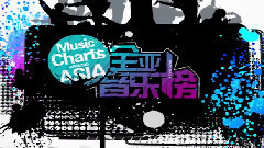 上榜單曲 Honey Twister