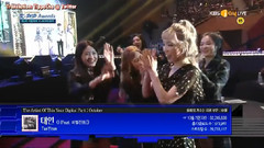 Gaon Chart K-POP Awards 10月音源賞受賞