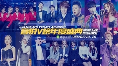 第四屆音悅V榜年度盛典 青海衛視播出終極預告片