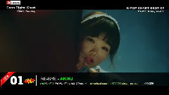 Gaon音源銷量排行 Top20