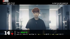 Gaon音源銷量排行 Top20