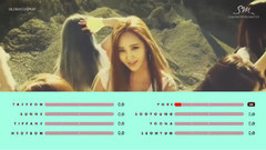 Catch Me If You Can成員歌詞分布