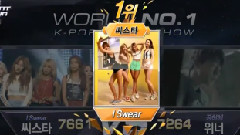 一位 & 安可 - Mnet M!Countdown 現場版 14/09/04