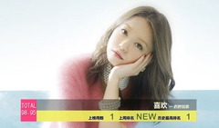 2014年音悅V榜第41期 - 日本篇