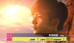 2014年音悅V榜第39期 - 港臺篇