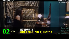 Gaon音源銷量排行 Top20