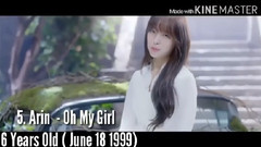 韓國女團年齡最小成員 TOP35