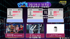 Lotto一位受賞