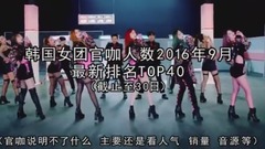 2016年9月女團官咖粉絲最新排名Top40(截至9月30日)