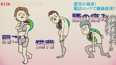 脫法ロック