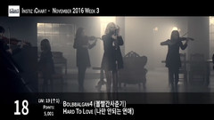 【TOP 20】Instiz IChart 韓國歌曲音源排行周榜(2016年11月第三周)