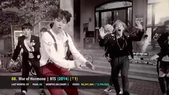 韓國MV油管點擊率 TOP100(截止至12月) 飯制版