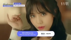 2017女團FanCafe會員數Top20