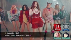 韓國歌曲外網投票排行榜Top30 (一月第三周)