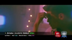 韓國歌曲外網粉絲投票排行榜TOP50