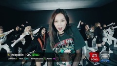 KPOP歌曲外網排行榜Top30 (2月第一周)