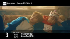 Instiz iChart 韓國歌曲音源排行周榜