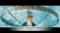 YouTube點贊最多的韓國MV Top20