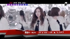韓女團官咖粉絲排行(3月第三周)