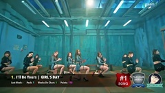 韓國歌曲外網投票排行榜(3月第四周)