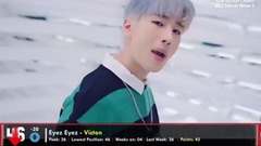 【TOP 50】韓國歌曲外網粉絲投票排行榜(截至20170331)