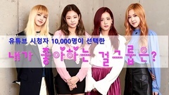 網友投票韓國人氣女團排行Top20