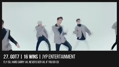 韓團音樂節目一位數量統計Top32