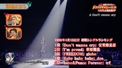 AKB48,乃木坂46 - 高山一実 北野日奈子 新內眞衣 バナナ?ゼロミュージック 170408