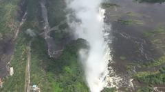 民樂群星,風景,音樂短片,輕音樂,樂動城市 - 維多利亞瀑布