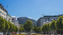 民樂群星,風景,音樂短片,樂動城市 - 挪威奧斯陸海于格松卑爾根自然風光
