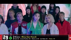 【TOP 50】韓國歌曲外網粉絲投票排行榜(截至20170609)
