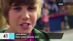 【Justin Bieber】賈斯汀比伯音樂進化史4.0!