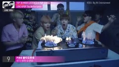 [TOP 30] K-POP荷蘭本周播放量排行6月第四周