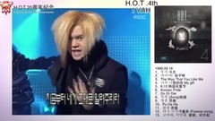 H.O.T. 20th Anniversary Video 1996-2016 EP-13 戰爭中的斗志