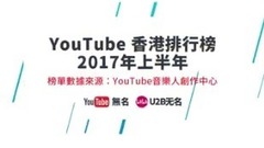 YouTube香港排行榜2017年上半年最熱音樂MV