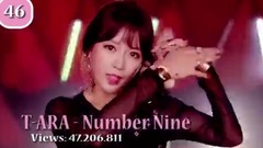 【蒵音】油管韓國女團MV點擊率最高TOP50排行榜