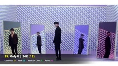 [TOP 30] KV站主編投票排行榜7月第四周