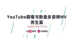 【男生篇】YouTube最受歡迎觀看次數最多音樂MV