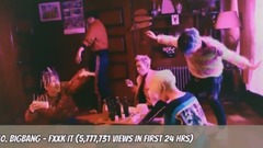 在24小時內播放量最高KPop團體MV Top12