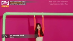 [TOP 40] K-POP荷蘭蘋果播放量排行8月第一周