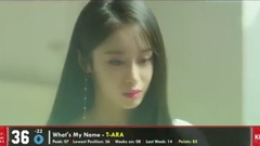 [TOP_50]韓國歌曲外網粉絲投票排行榜(截至20170811)