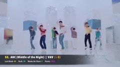 [K-POP]2017油管外網K-POP歌曲榜單TOP60_(8月第二周)