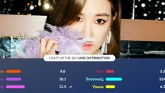 Light Up The Sky