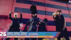 【K-POP】油管周漲幅TOP30 (后勁篇) [20170820-20170826]
